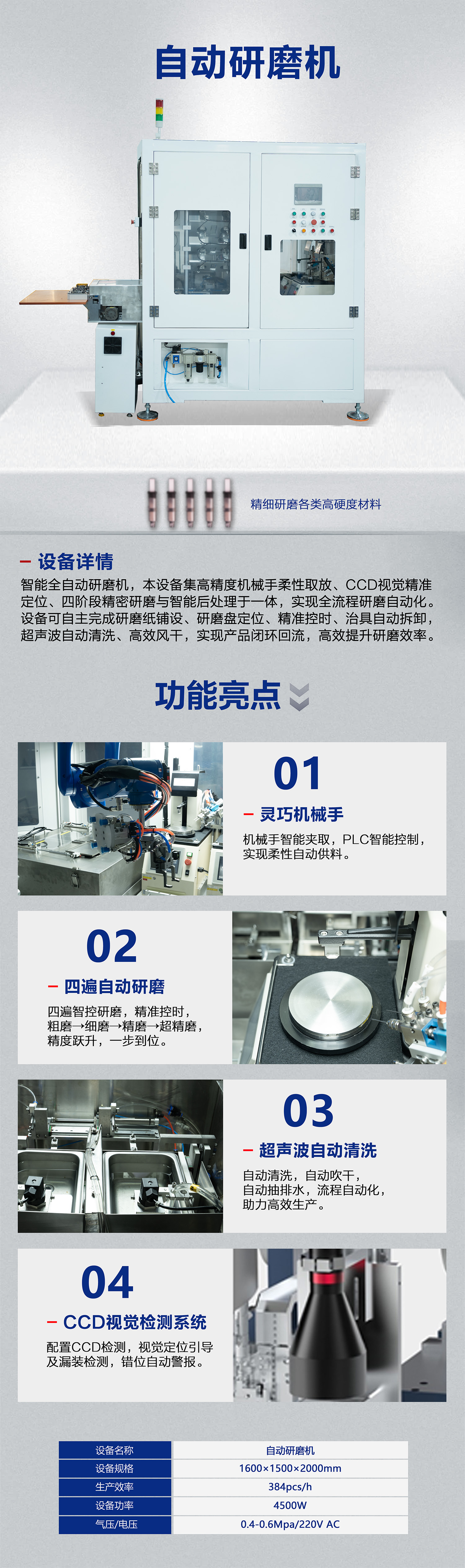 自动研磨机 详情页.jpg