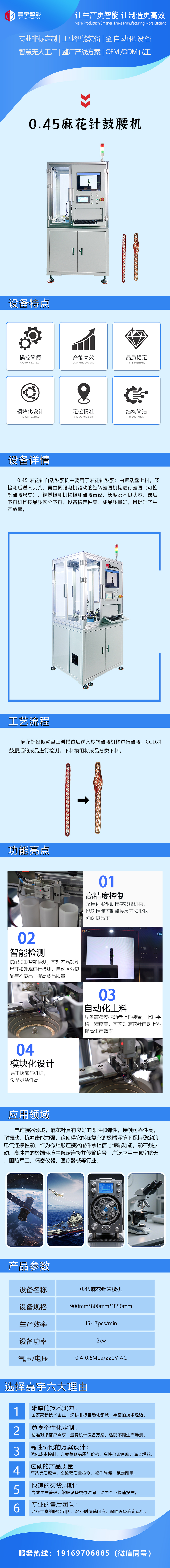 麻花针鼓腰机.jpg